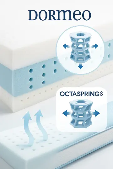 octaspring