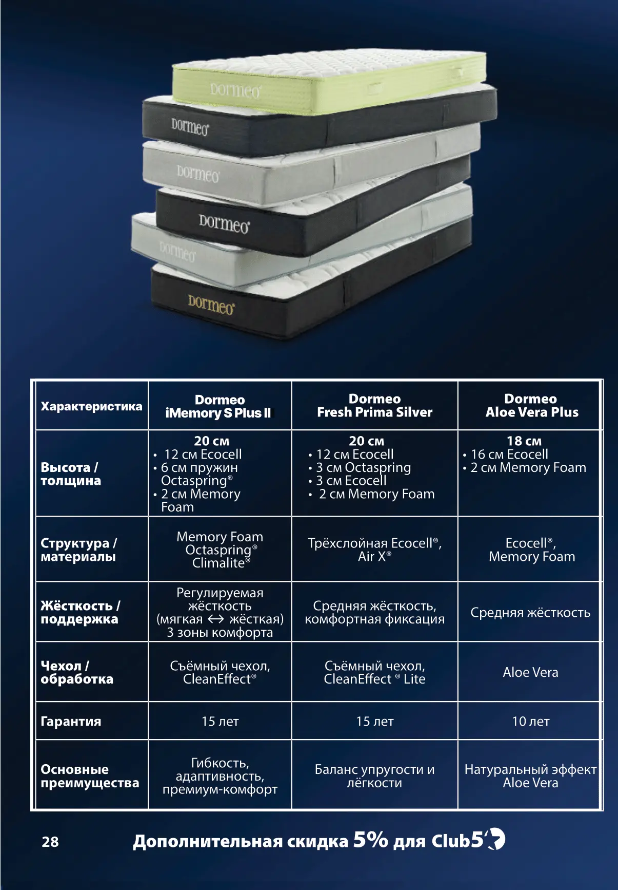 ПЕЧАТЬ КАТАЛОГ ДЕКАБРЬ 25 - ФЕВРАЛЬ 26_compressed-28