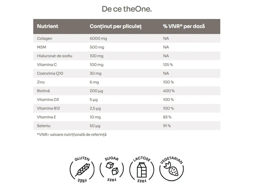 Hidrocolagen HoMEso theOne hydroCollagen