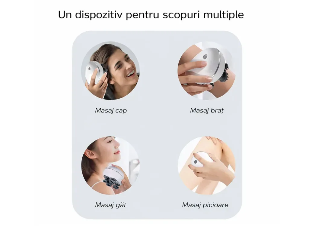 Dispozitiv de masaj pentru cap și corp Wellneo 4D